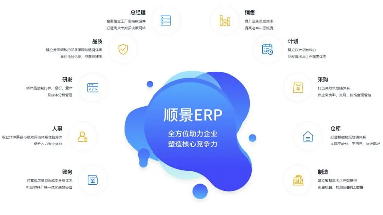 深化交流與合作，推動化工新材料行業(yè)數(shù)字化轉(zhuǎn)型