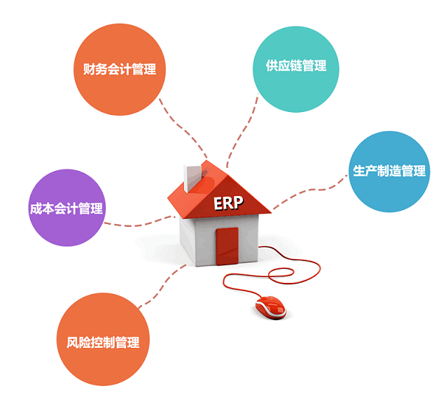 化工ERP的選型應(yīng)考慮哪些因素？