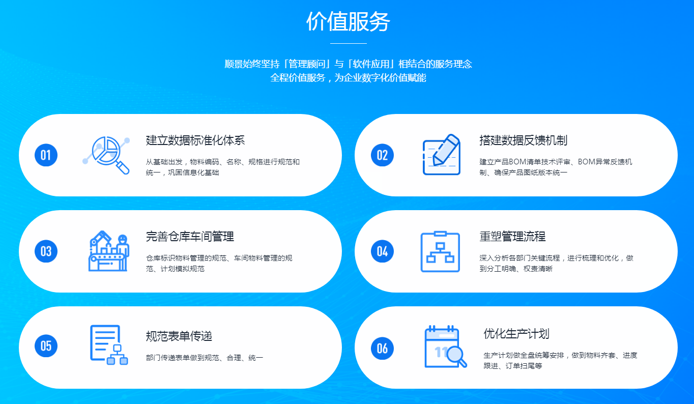 庫(kù)存管理模塊如何優(yōu)化化工新材料ERP系統(tǒng)的倉(cāng)儲(chǔ)？