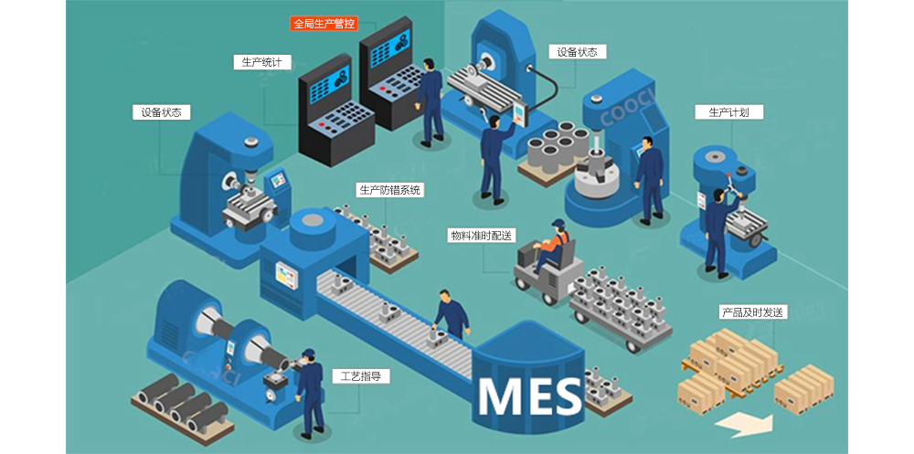 MES系統(tǒng)如何提高企業(yè)的產(chǎn)品質(zhì)量和良品率？